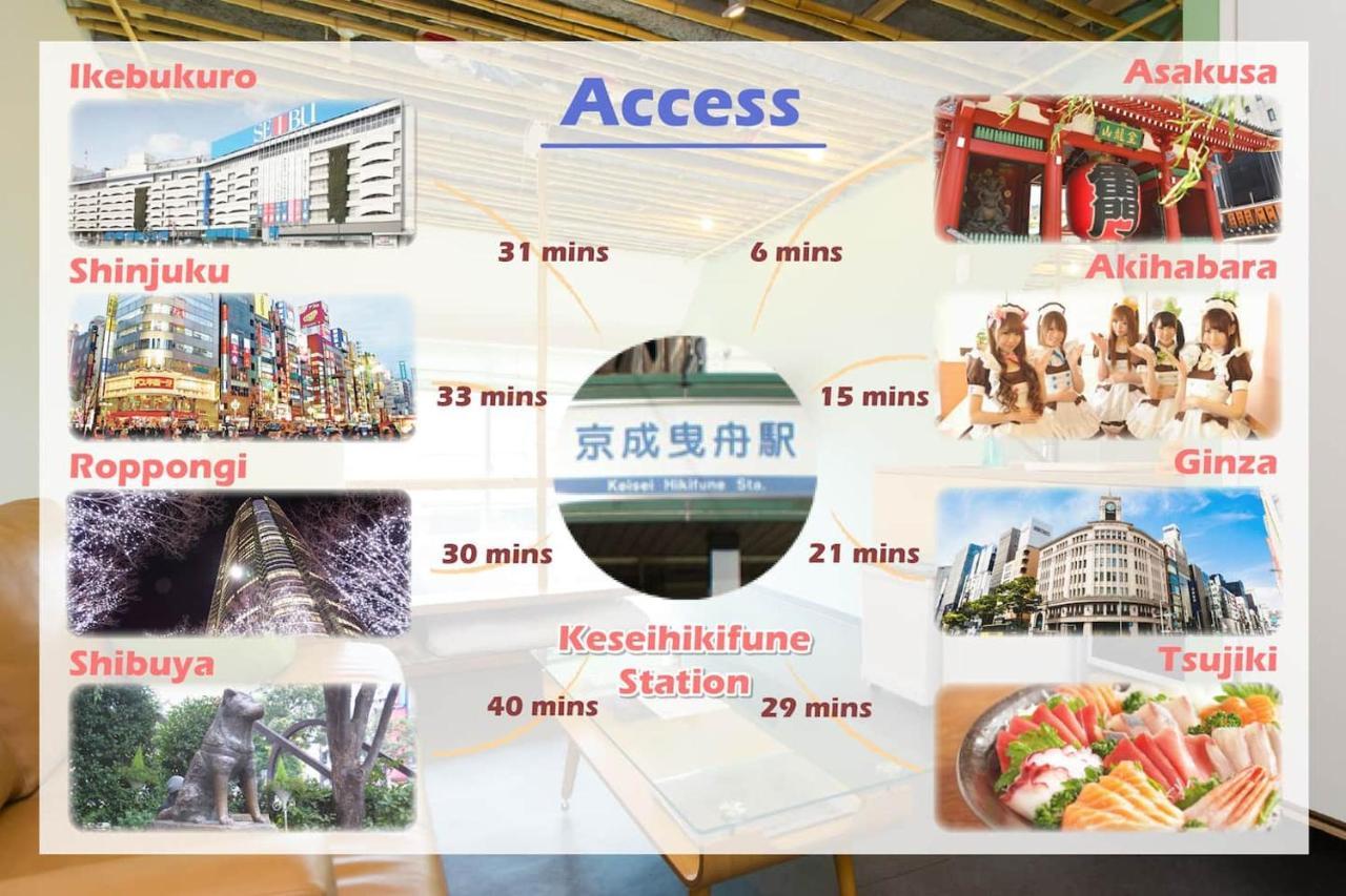 Appartement 葡萄の長屋 Tōkyō
